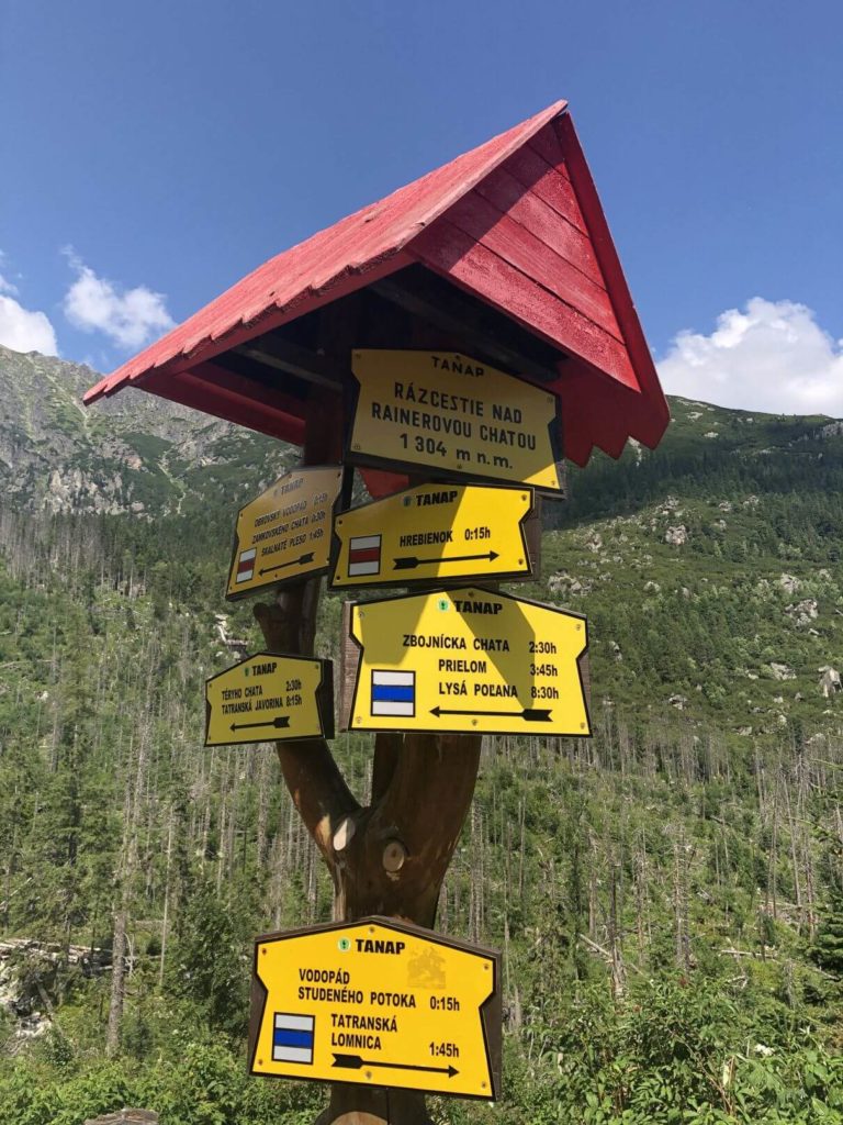 Rozcestí pod chatou - Hrebienok - Skalnaté pleso