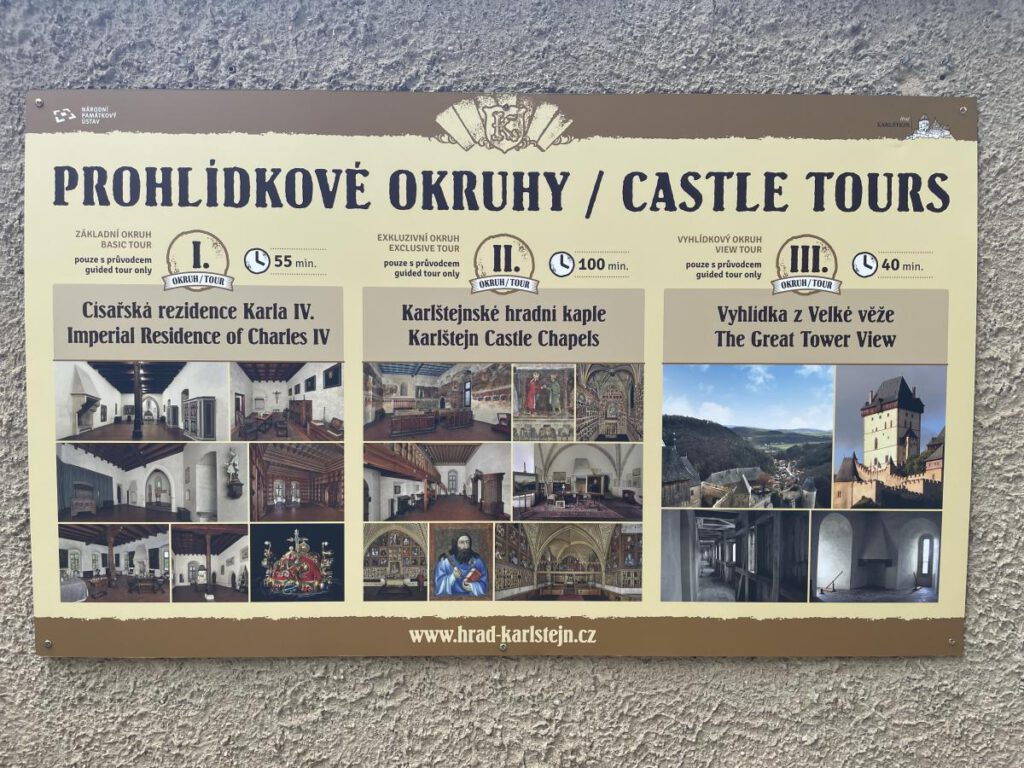 Prohlídkové okruhy