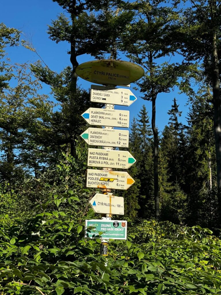 Ukazatel Čtyři Palice